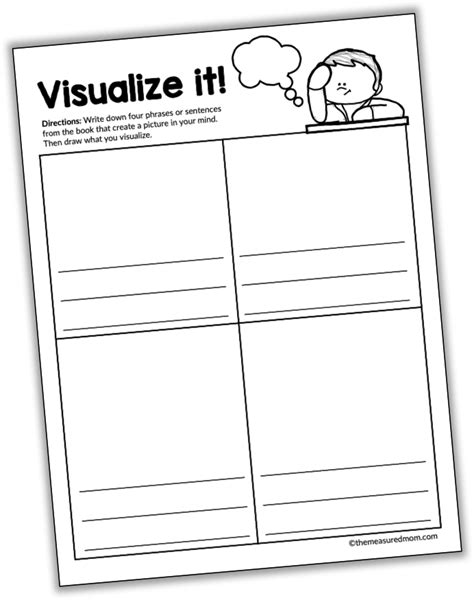 Visualizing Worksheets