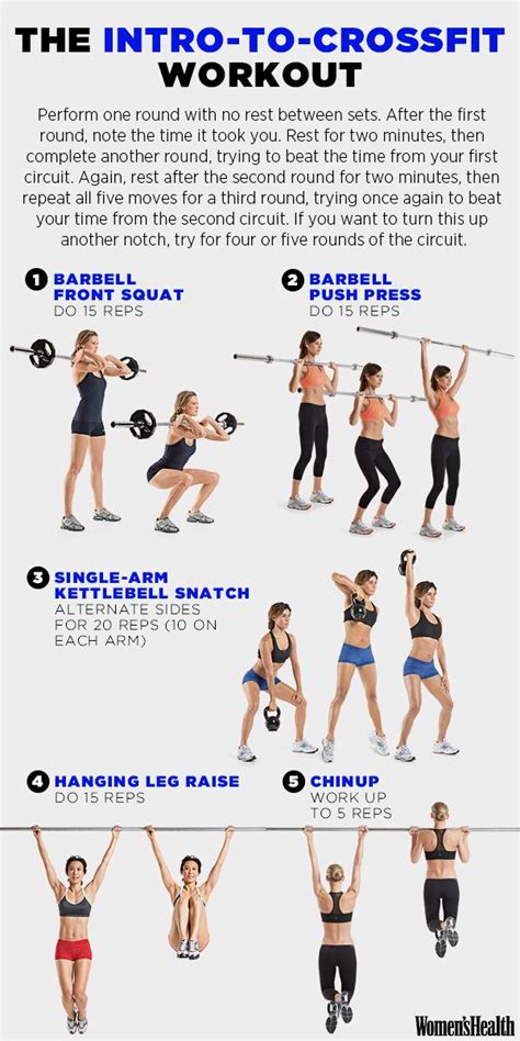 A 5 Move Intro To Crossfit Crossfit Workouts Workout Easy Workouts