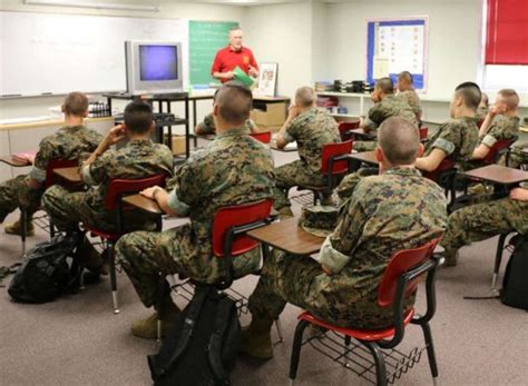 Information About Military Schools In Durham North Carolina Military