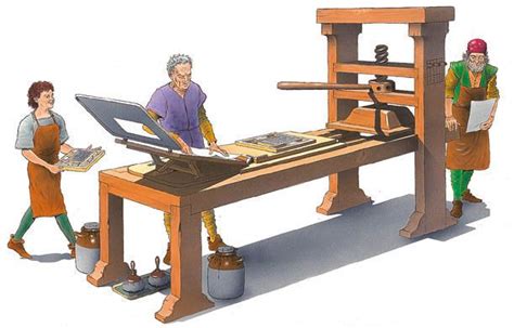 Printing Press Medieval World Major Events In History World History
