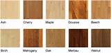 Photos of Natural Timber Floor Finishes