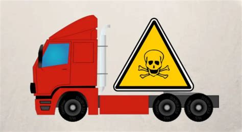 Dangerous Goods Shipping Best 6 Steps To Ship Item Safe
