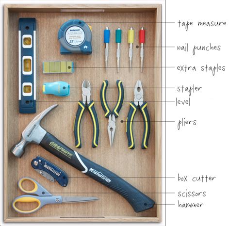 Interior Design Tools And Equipment