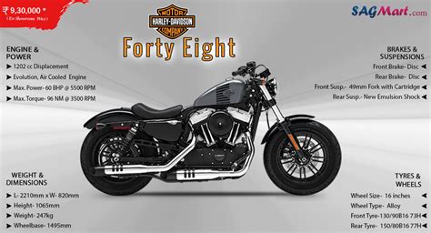 There are 1 variants available of forty eight: Harley Davidson Forty Eight Price India: Specifications ...