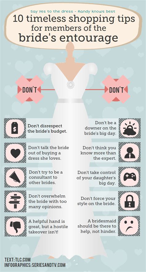 Infographic - Shopping tips for members of the bride´s entourage ...