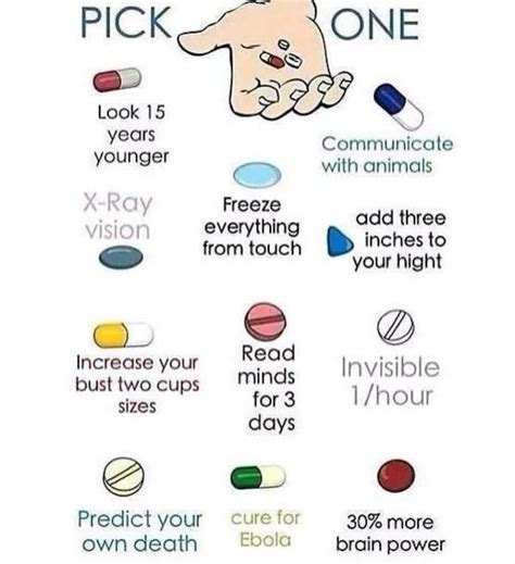 Pick One Choose One Pill Know Your Meme Choose Wisely You Choose