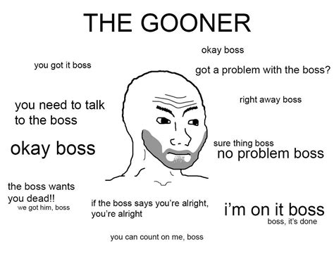 The Gooner Goonposting It S Da Bat Know Your Meme
