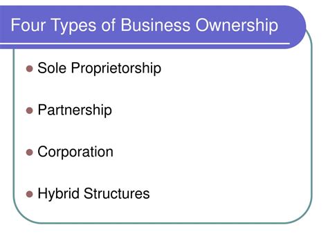 Ppt Business Ownership “own It Your Way” Powerpoint Presentation Id