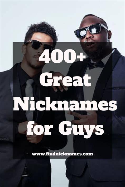 100 Best Nicknames For Guys — Find Nicknames Nicknames For Guys Cute