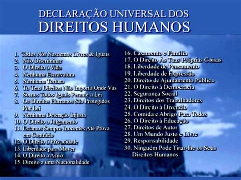 Quantos Anos De Direito