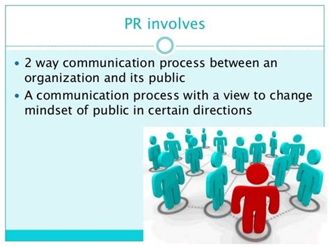 History And Functions Of Public Relations