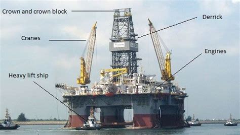 Causes Deepwater Horizon Drilling Rig Oil Rig