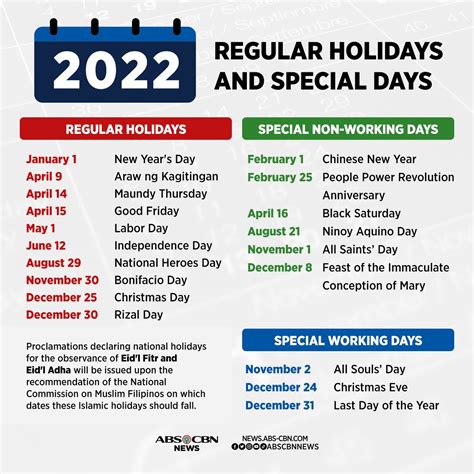 Abs Cbn News On Twitter Plan Your Holidays Well Heres A List Of