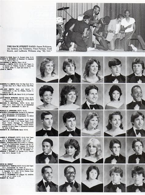 1984 Kecoughtan High School Yearbook Hampton Virginia Etsy