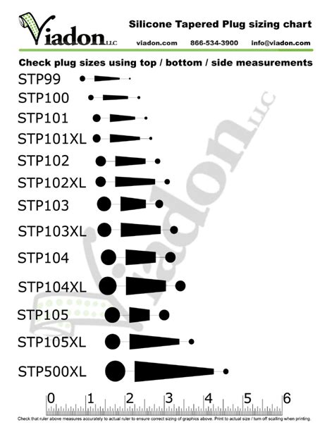 Tapers And Plugs Size Chart