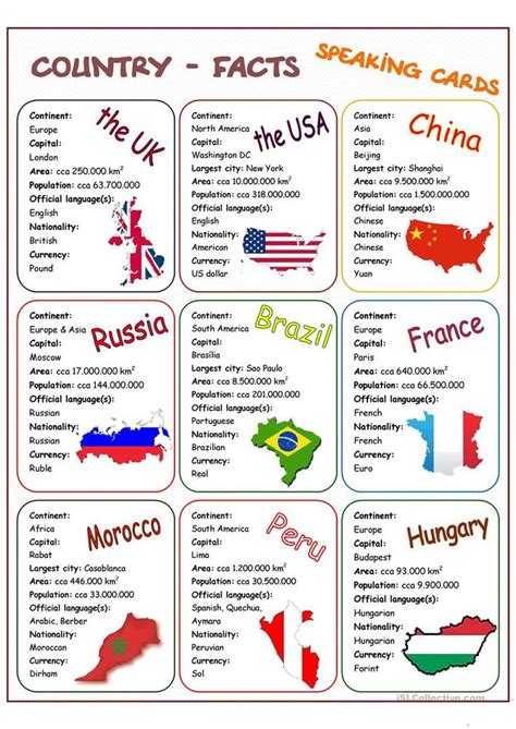 country facts speaking cards worksheet  esl printable worksheets