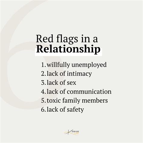 Red Flags In A Marriage — Kiswani Law Firm