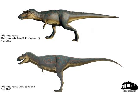 Jurassic World Vs Science Albertosaurus Jurassic Park Know Your Meme