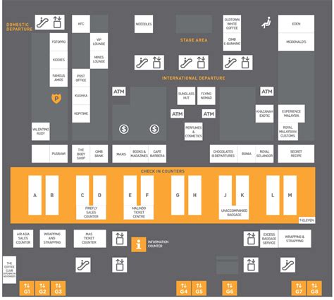 Will i have enough time to pick up my luggage from. KLIA Layout Plan, getting around KLIA