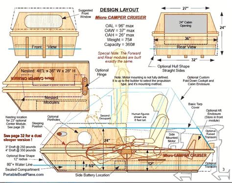 Duckworks Micro Camper Cruiser Boats In 2019 Boat Building Wood