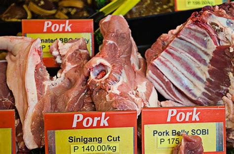 Filipino Meat Industry Wants Pork Chicken Imports To Stop