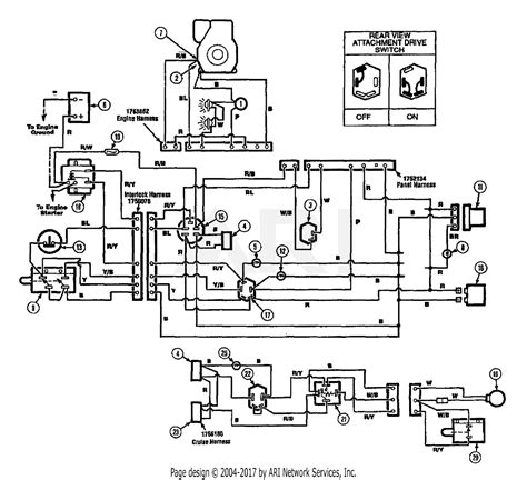 Craftsman tiller parts diagram daytonva150. Troy Bilt 13027 14HP HYDRO SUBURBAN TRACTOR (S/N ...