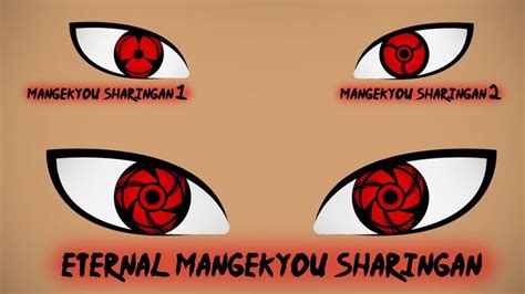 Uchiha Mikoto Mangekyou Sharingan Who Is The Most Powerful Sharingan User