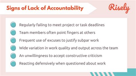 4 Drawbacks Of Lack Of Accountability At Work And Ways To Overcome Them