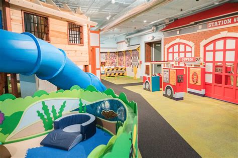 Safe Travels 12 Upstate Ny Museums That Are Perfect For Kids