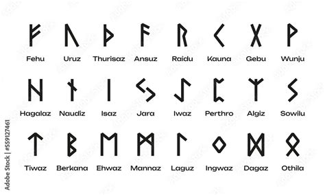 Naklejka Nordic Runes Scandinavian Runic Futhark Alphabet Ancient