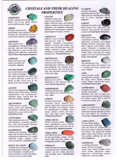 Healing Stones Chart With Pictures