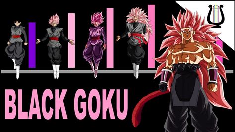Todas Las Transformaciones De Black Goku Dragon Ball Super Youtube