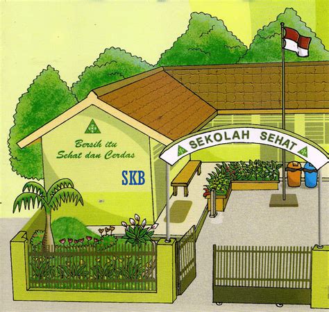Pendidikan Anak Sekolah Dasar BAB 3 Memelihara Lingkungan