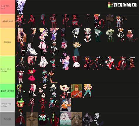 Ranking Some Hazbin Hotel Helluva Boss Characters Part Tier List My