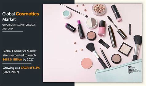 Cosmetics Market Size Share Industry Trends And Analysis 2021 2027 2023