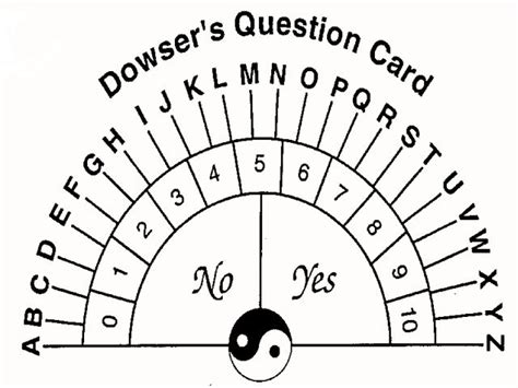 Pendulums Chart Dowsing Pendulum Board Pendulum Dowsing Dowsing