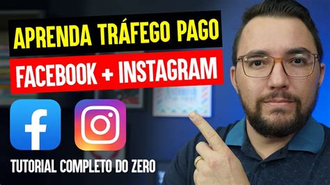 Como Anunciar No Facebook Ads Tutorial Atualizado Facebook 2024 Passo A Passo YouTube