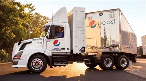 Pepsico Gains After Forecast Beats Estimates On Robust Demand Transport Topics