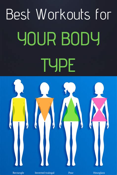 Best Workouts For Your Body Type