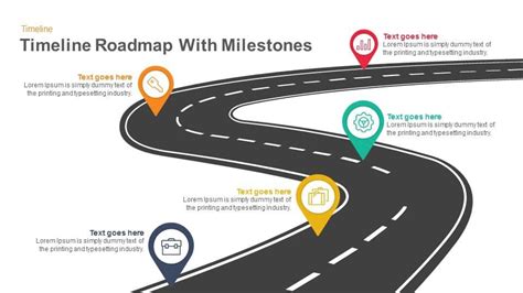 The Roadmap With Milestones Is Shown In This Graphic Diagram Which