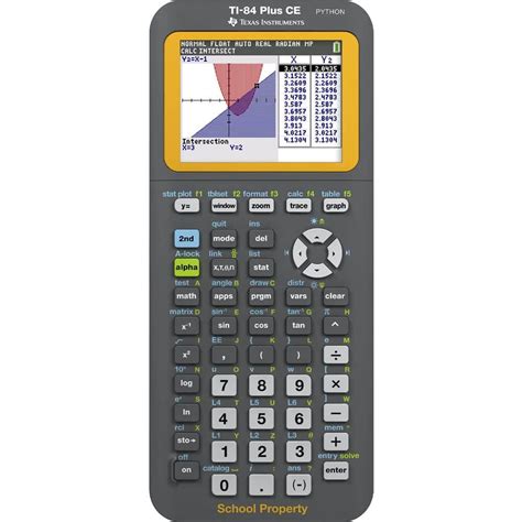 Texas Instruments Ti 84 Plus Ce Graphing Calculator Python Edition