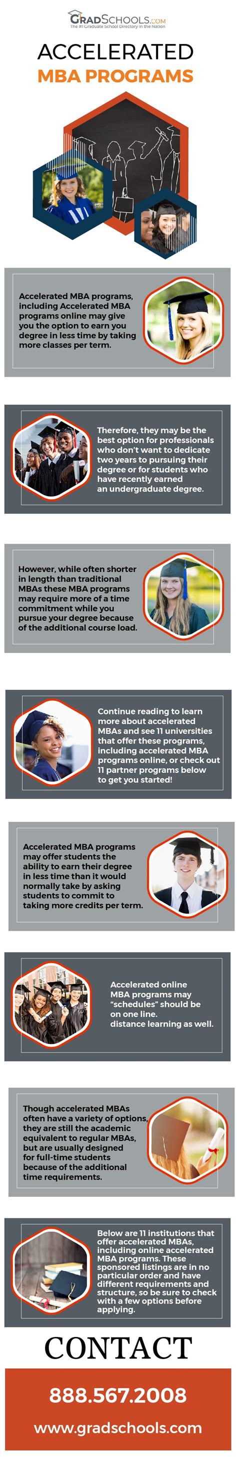 Online Accelerated Mba Programs Justpasteit