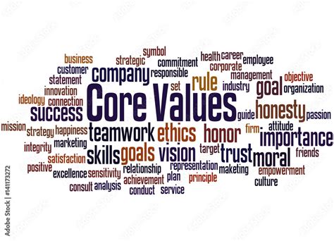 Core Values Word Cloud Concept 2 Stock Illustration Adobe Stock