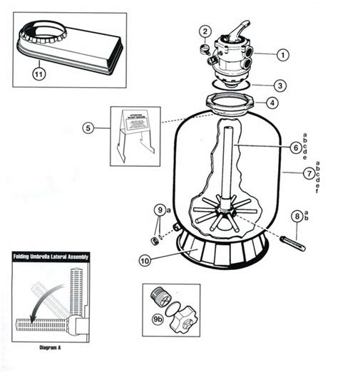 Hayward Pro Series Filters Parts Diagram