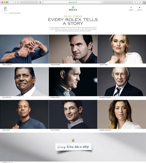 Welcome To Every Rolex Tells A Story