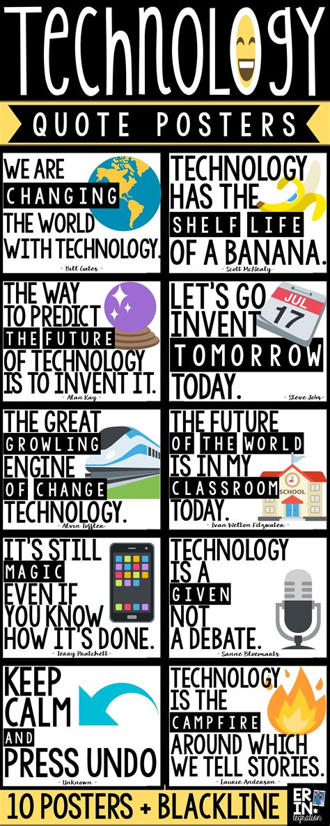 Technology Quote Posters Technology Classroom Decor Emoji Classroom