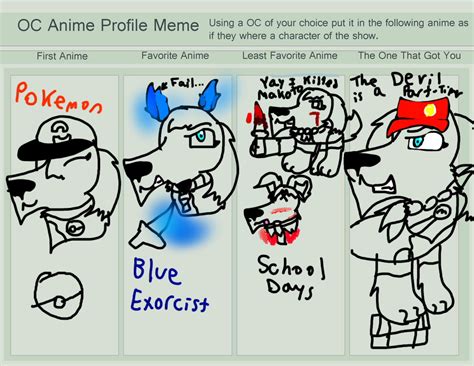 Oc Anime Profile Meme With Ru By Spaniel Of Cyd0nia On