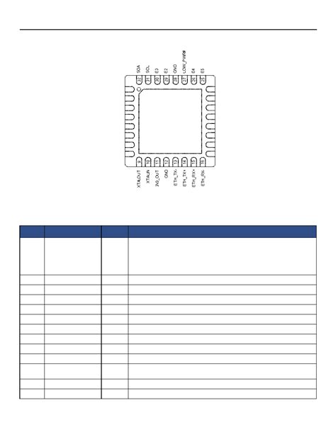 Xr Il Tr F Datasheet Pages Exar Hi Speed Usb To