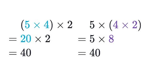 Associative Property Of Multiplication Calculator