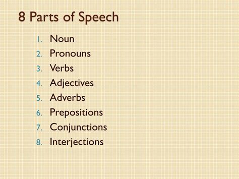 Ppt 8 Parts Of Speech Powerpoint Presentation Free Download Id5102724